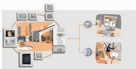 Progettazione Domotica - ARKINGEO ENGINEERING SRL UNIPERSONALE